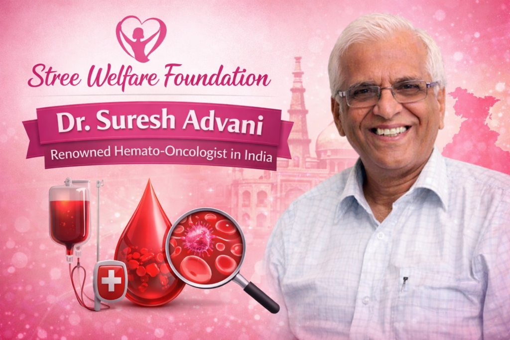 Dr Suresh Advani