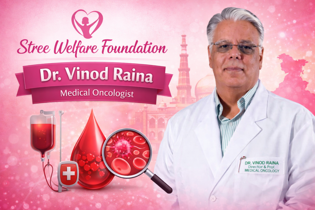 Dr Vinod Raina Medical Oncologist