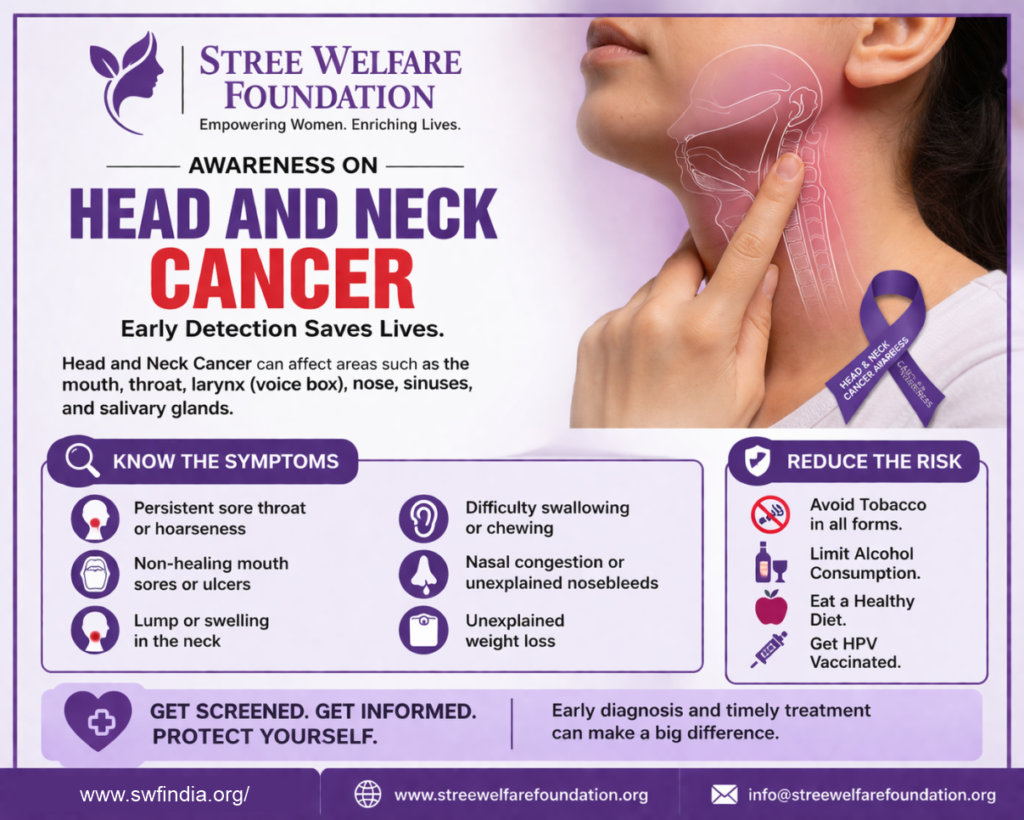Head and Neck Cancer