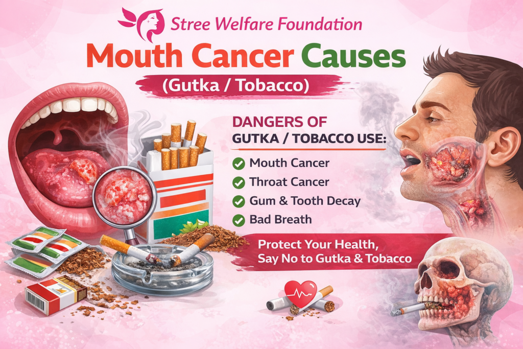 Mouth Cancer Causes (Gutka / Tobacco)